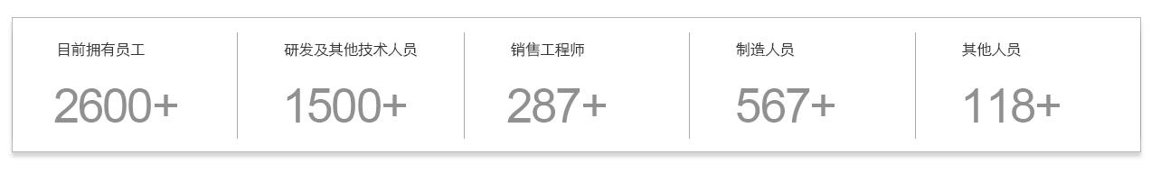 首页- Z6官网中国区人生就是博